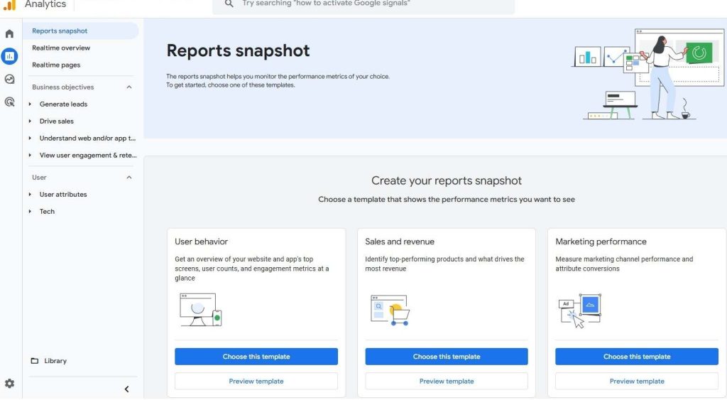 Google Analytics Dashboard used for Blogging for Home Health Care